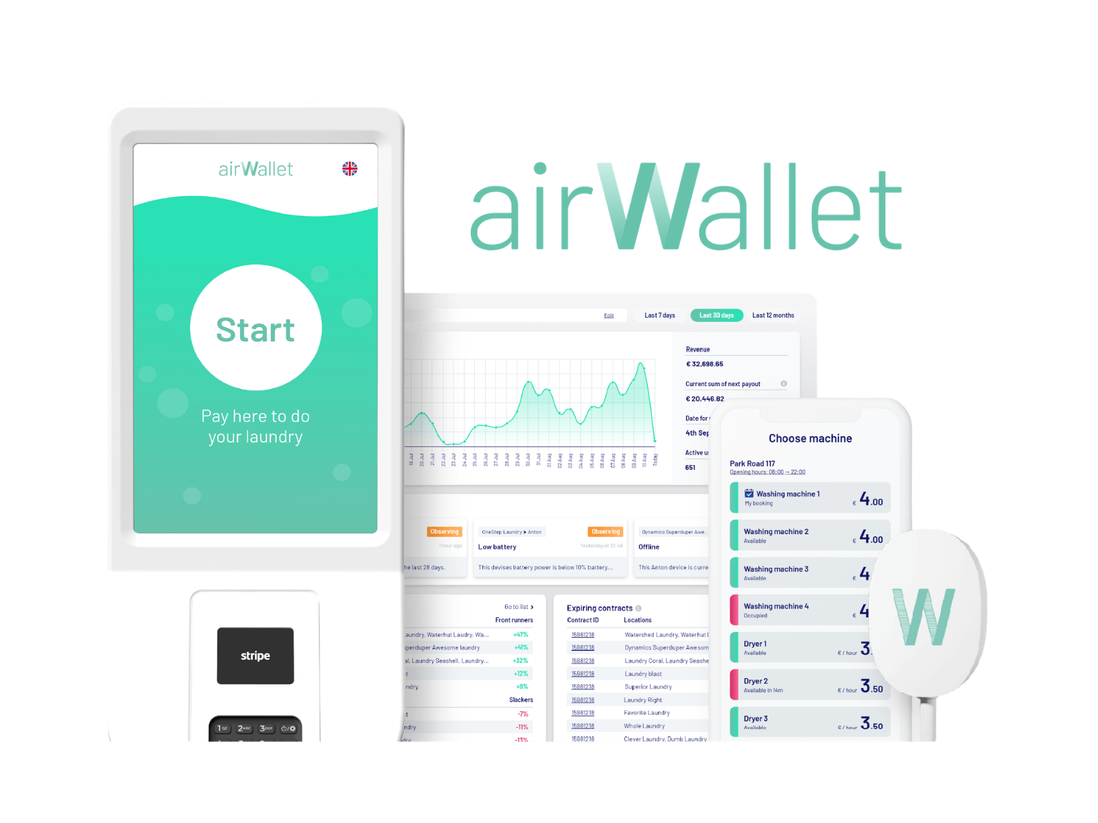 Airwallet payment platform